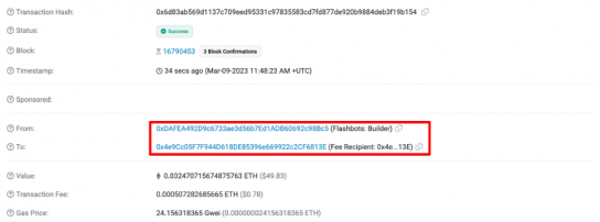 Что такое Ethereum?