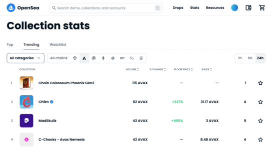 Что такое OpenSea?
